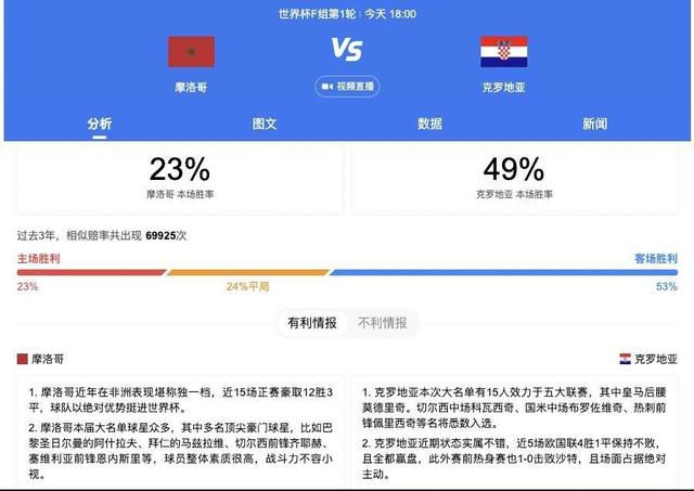 此役恩佐在第32分钟伤退，阿根廷跟队记者GastónEdul最新报道，恩佐腹股沟疼痛但无大碍。